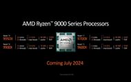 Detailed specs list of the Ryzen 9000 series CPUs (Image via AMD)